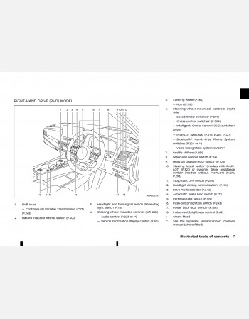 nissan x-trail 2022 owners manual rhd& lhd